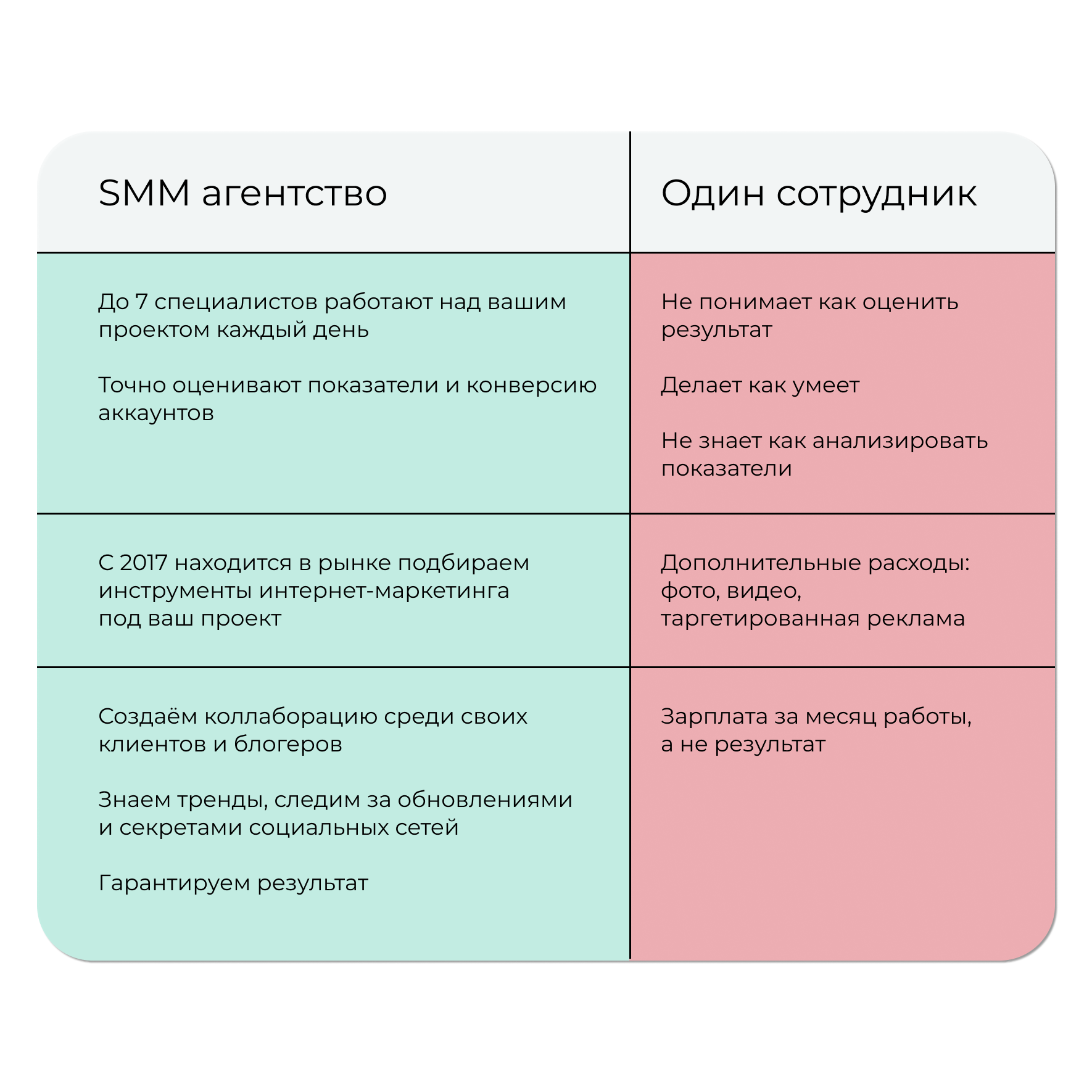 smm-agenstvo-3.png