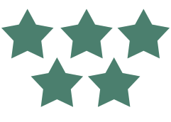 Стоимость управления репутацией в поисковых системах