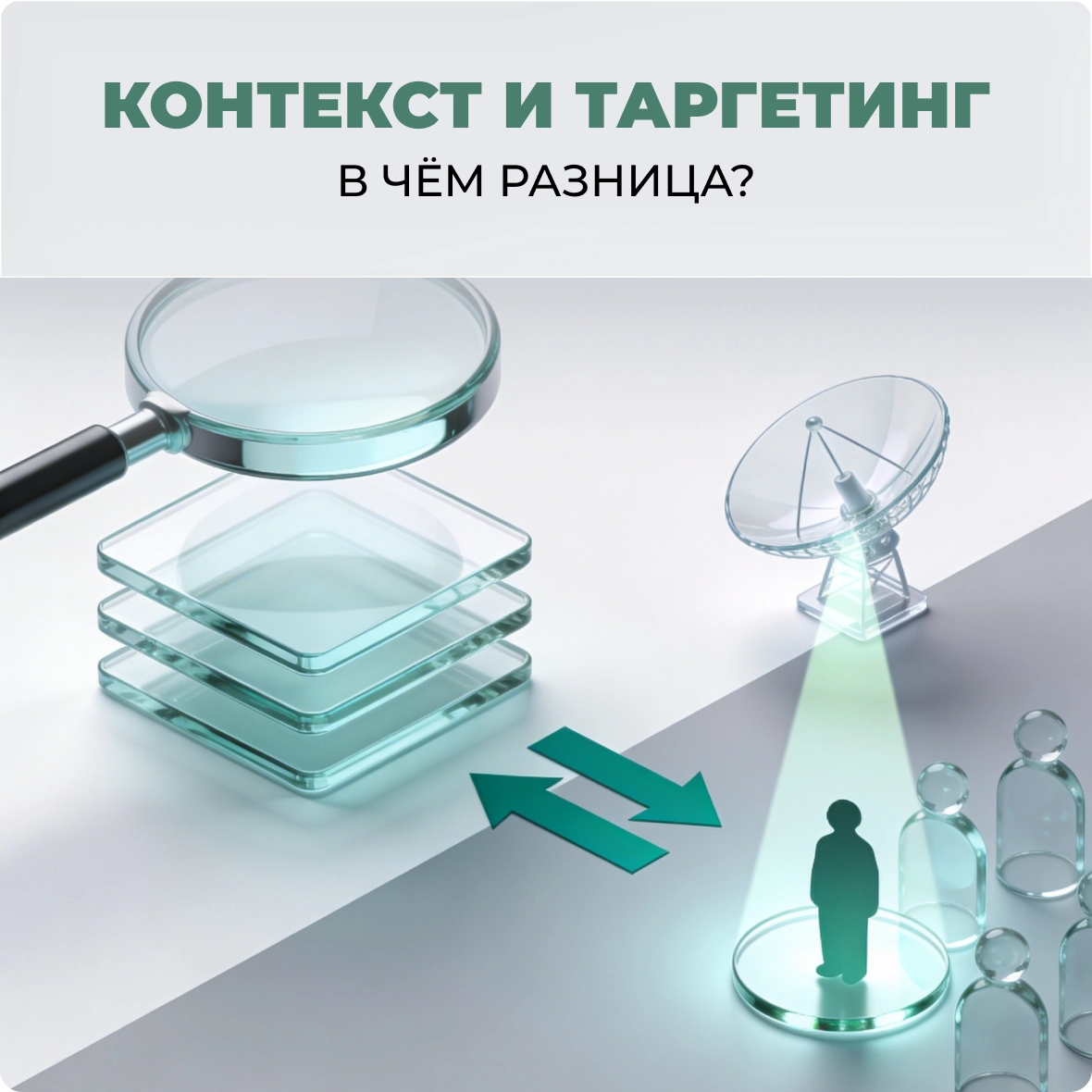 Контекст и таргетинг в чем разница