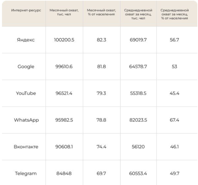 Снимок экрана 2024-08-19 120444.png